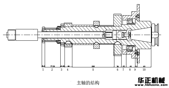 數(shù)控鉆床主軸結(jié)構(gòu)